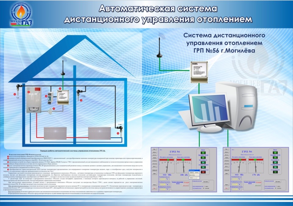 система дистанционного управления отоплением